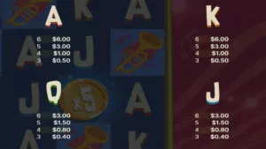 Big Money Wheel Paytable2