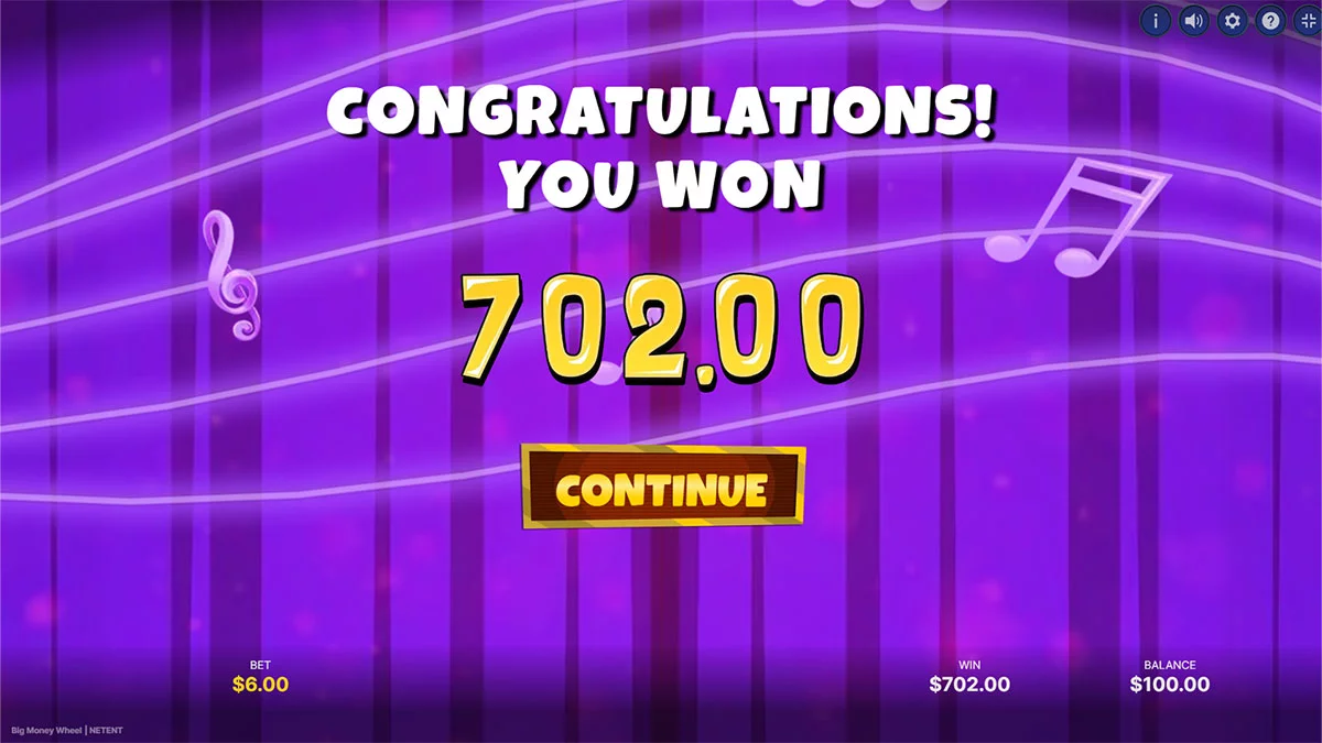 Big Money Wheel Total