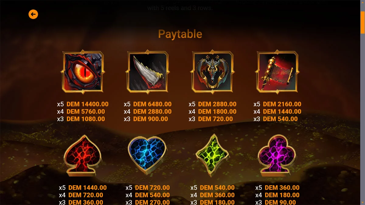 Drago's Gold Slot Paytable
