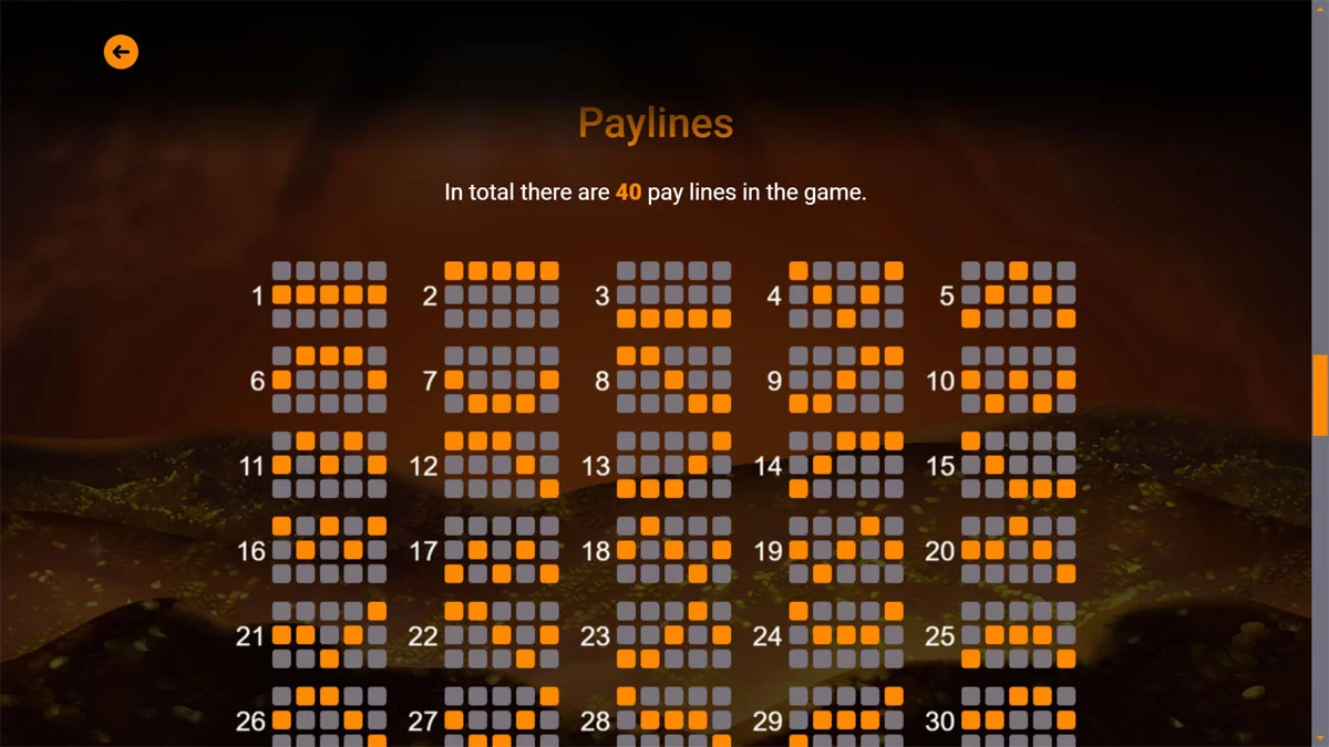 Drago's Gold Slot Paylines