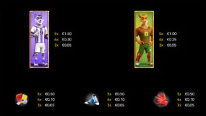 Football Mayhem Paytable2