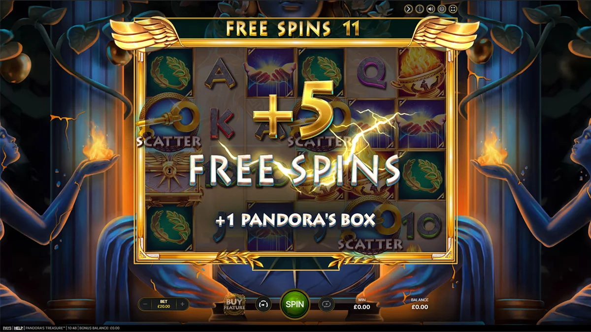 Pandora’s Treasure +5