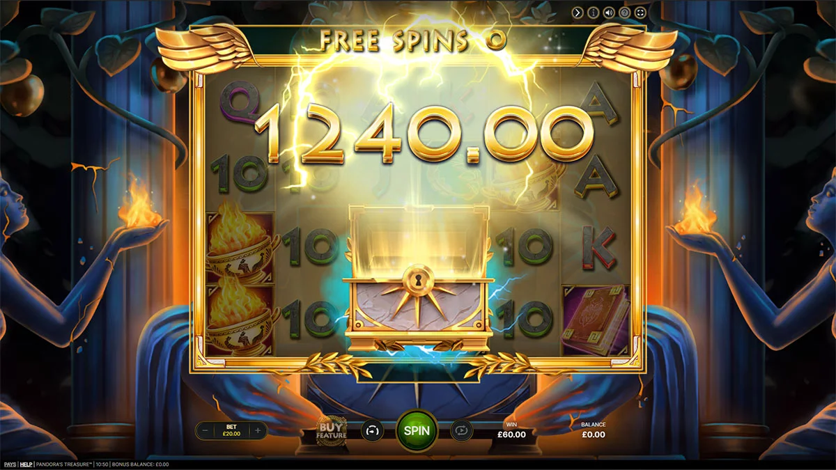 Pandora’s Treasure FS Win