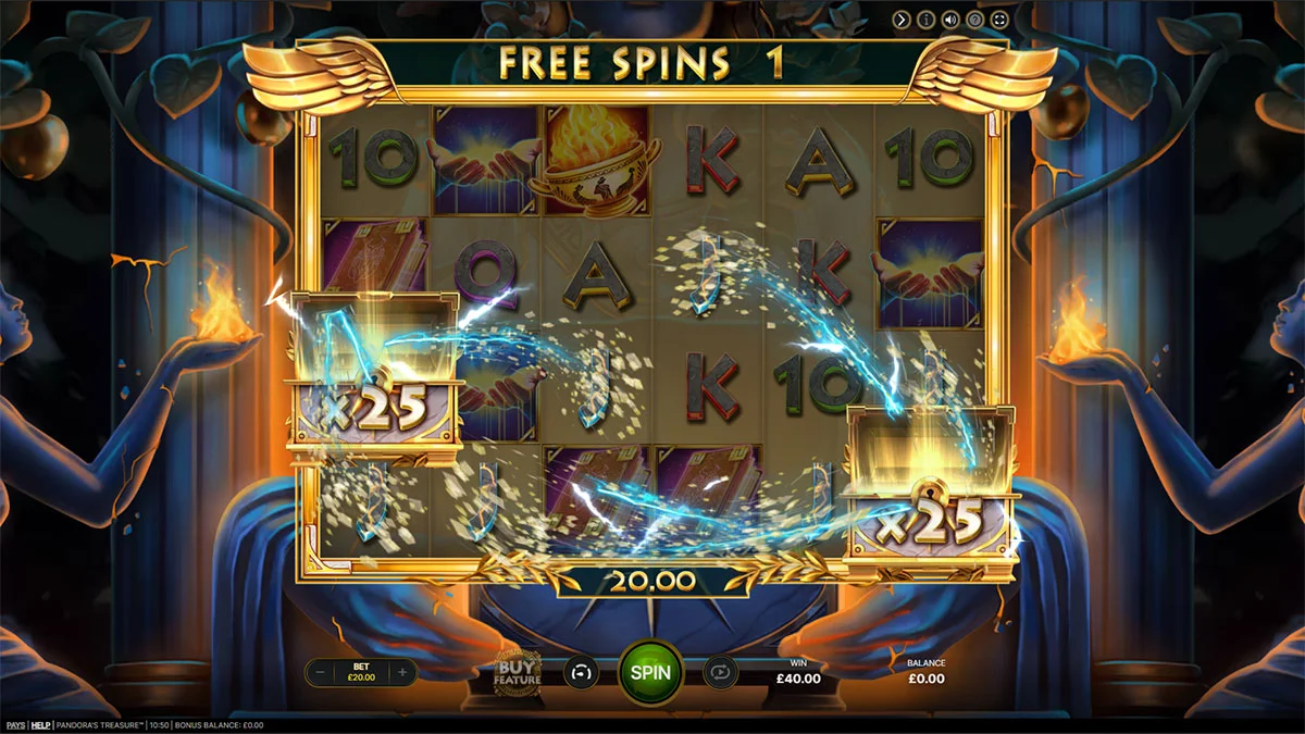 Pandora’s Treasure Win