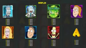 Rick And Morty Strike Back Paytable