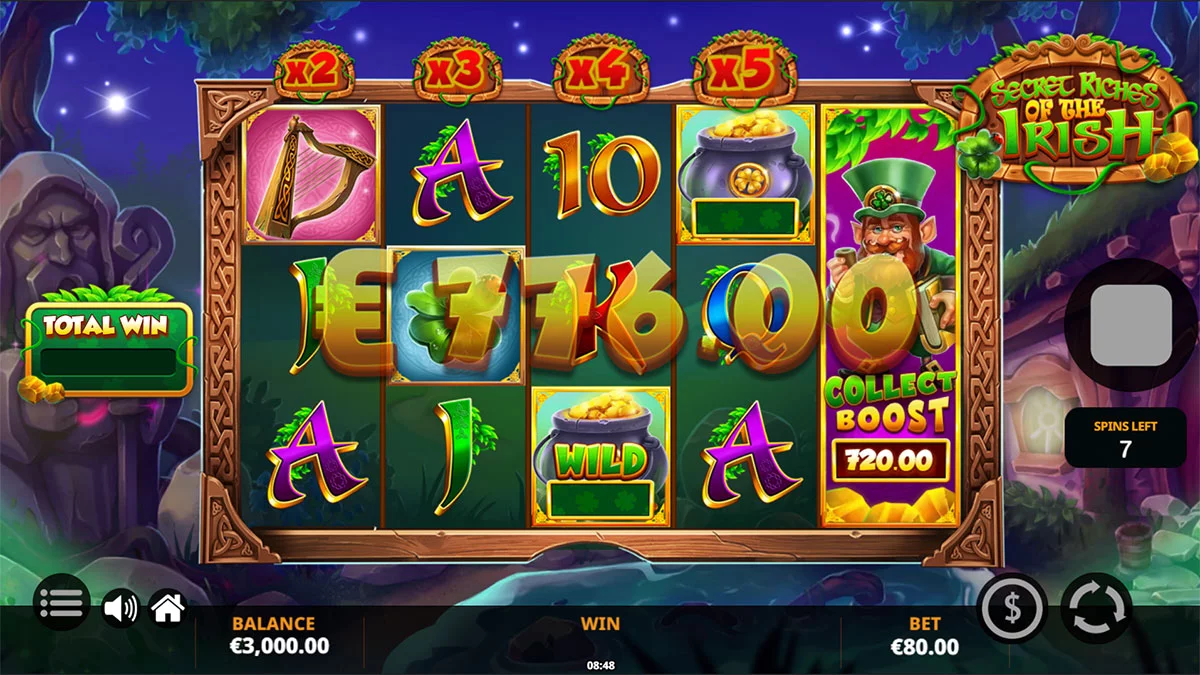 Secret Riches of the Irish Win