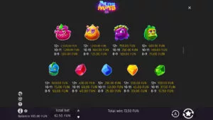 Alien Fruits 2 paytable