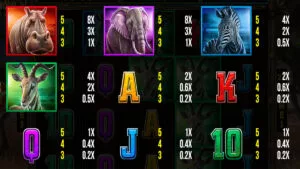 Realm of Lions Hold and Win Paytable