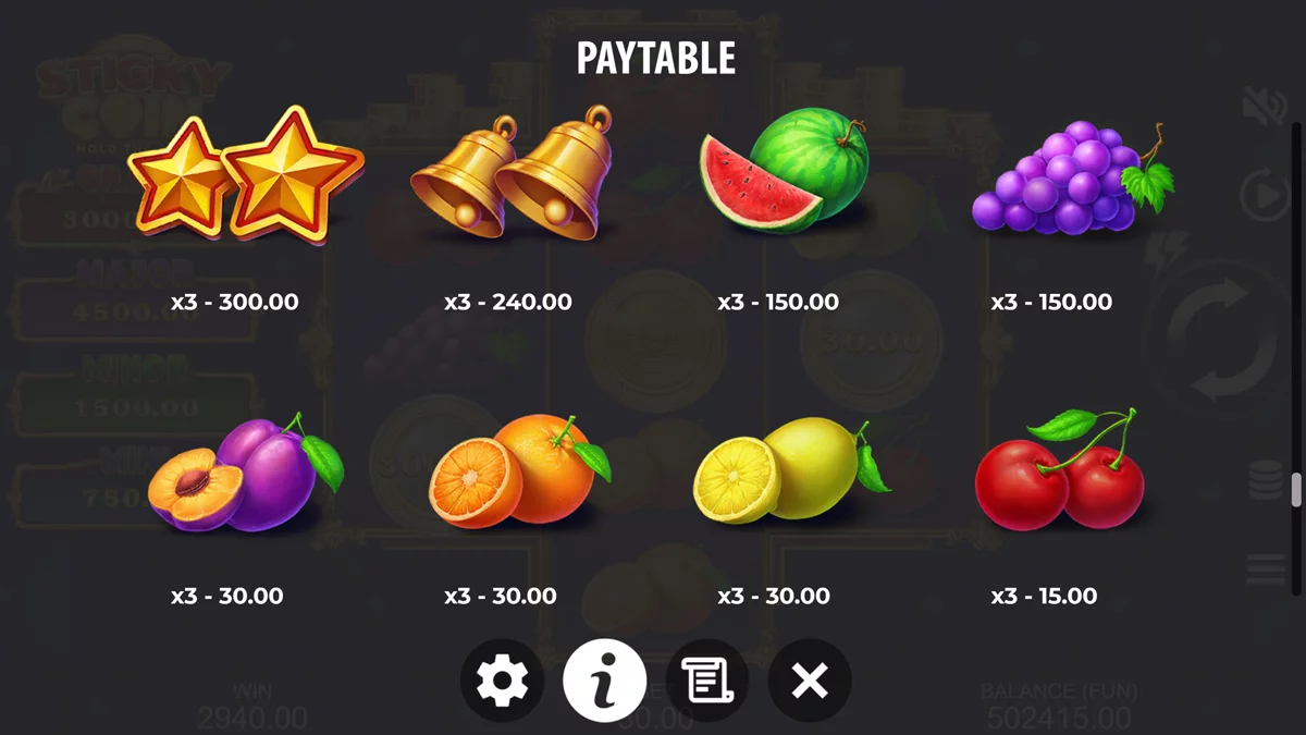 Sticky Coin Paytable