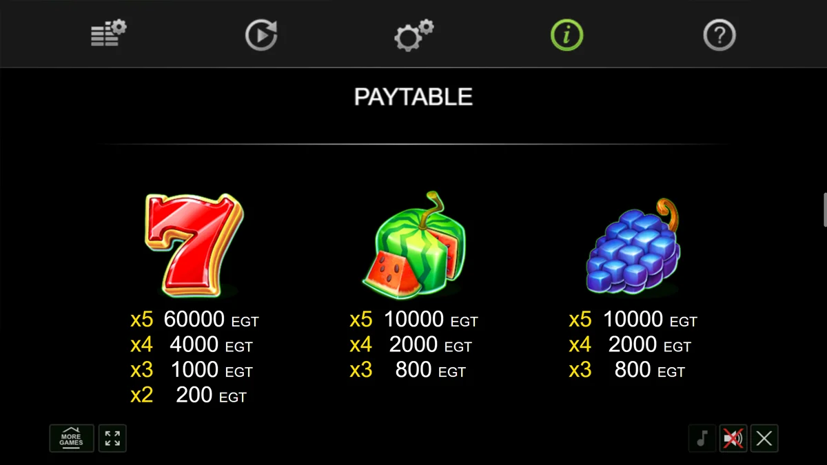 20 Bulky Fruits Paytable