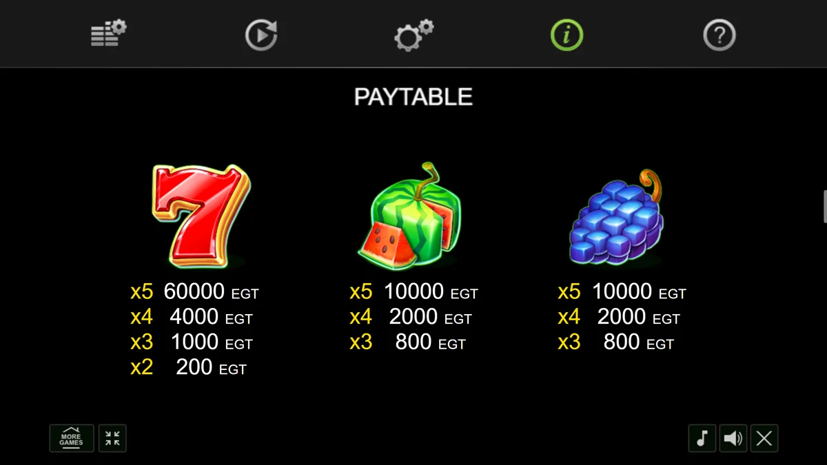 40 Bulky Fruits Paytable