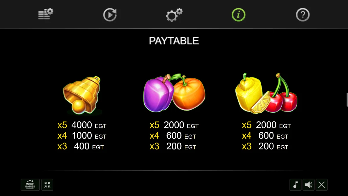 40 Bulky Fruits Paytable 2