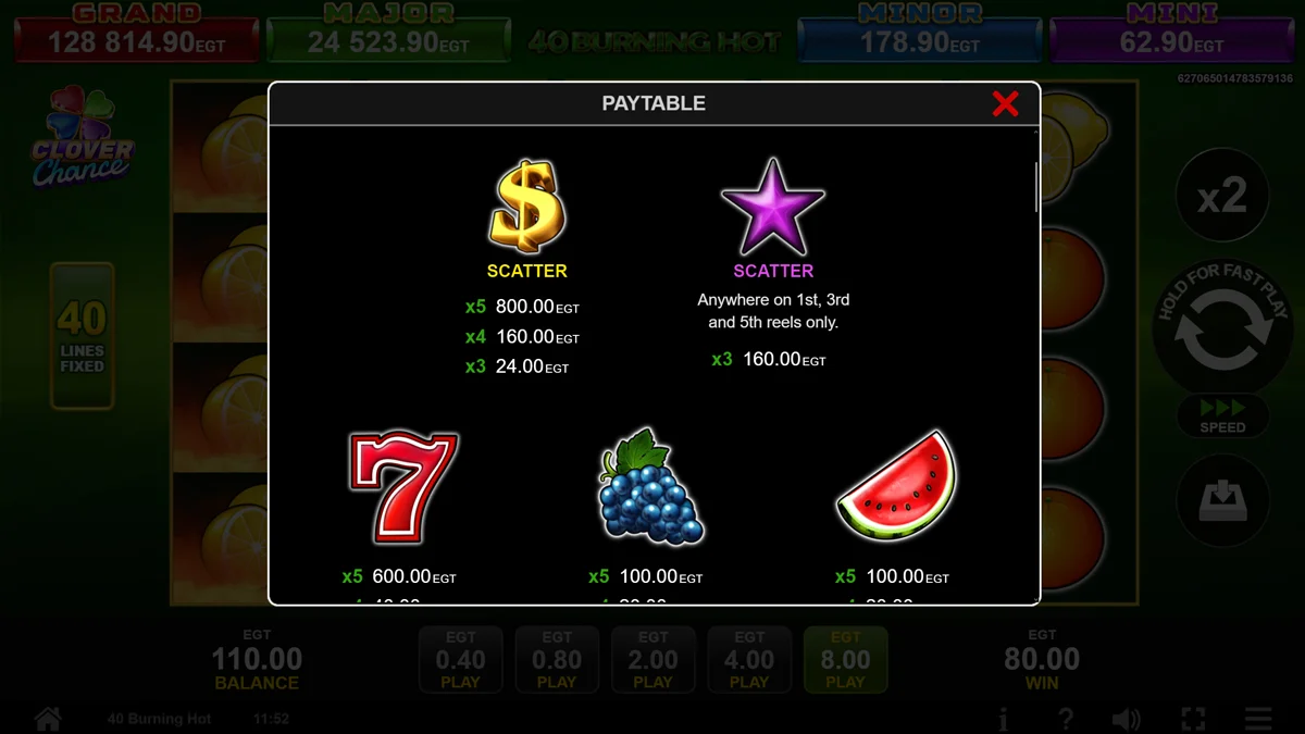 40 Burning Hot Paytable 2