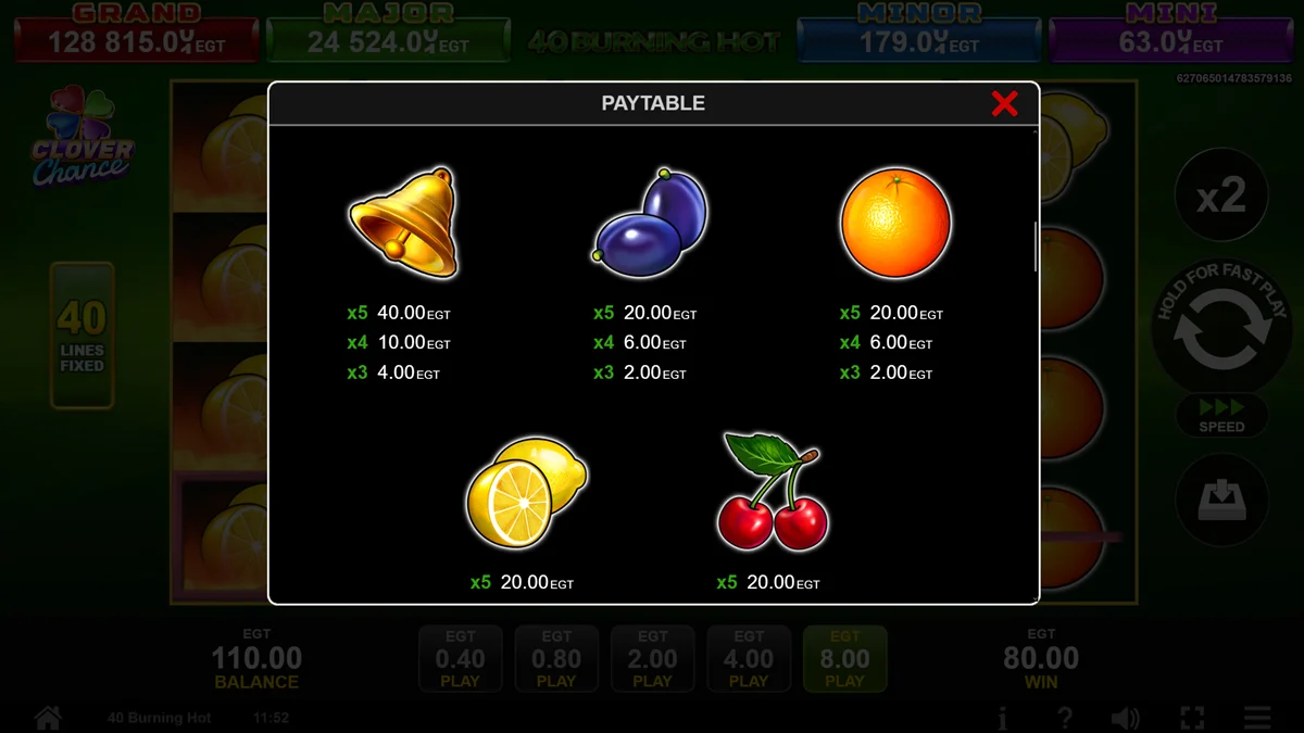 40 Burning Hot Paytable