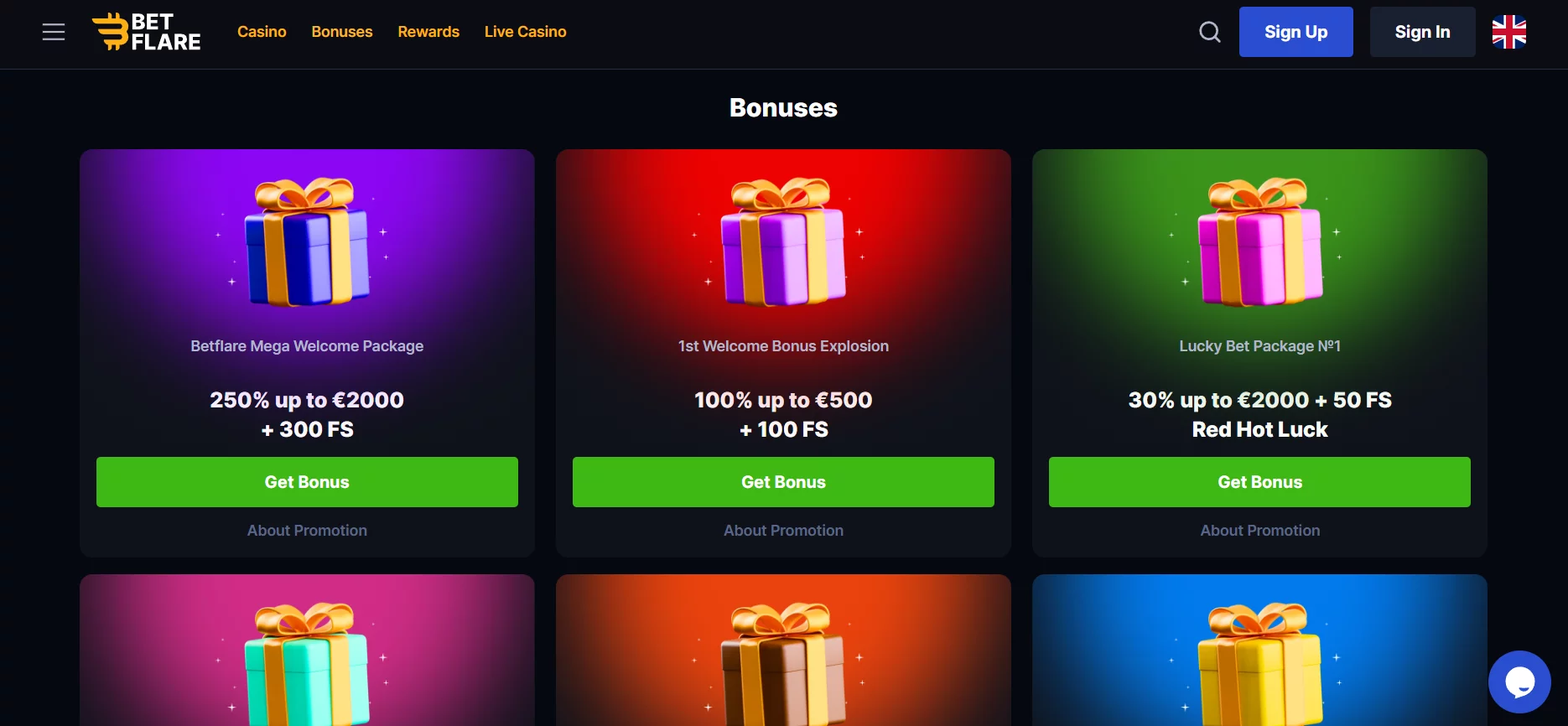 Betflare Casino Promotions