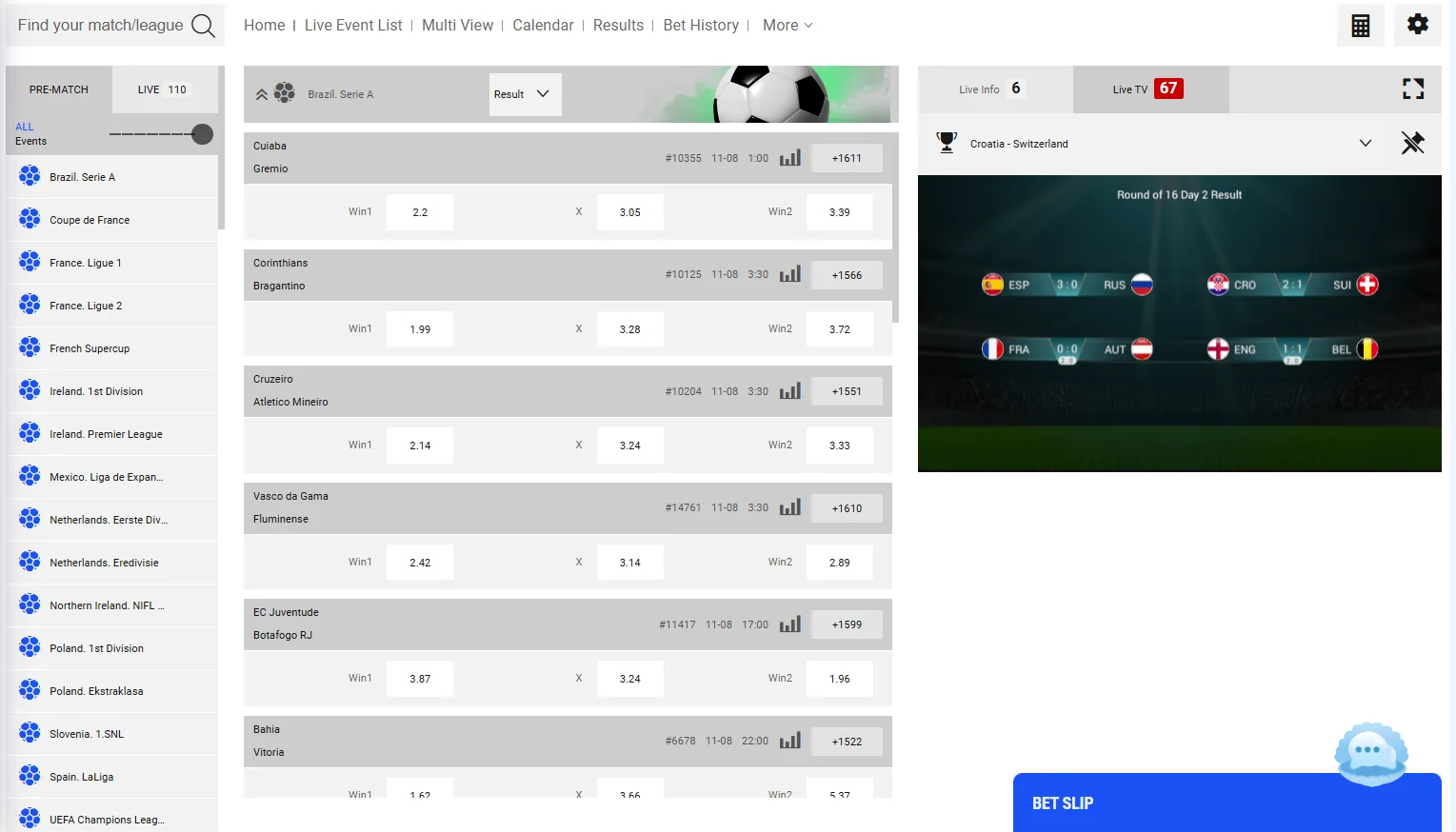 Welle Casino Sportsbook