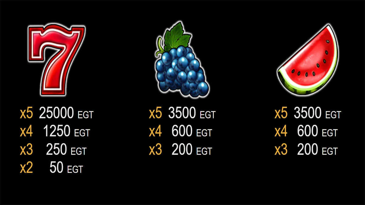 Shining Crown Paytable