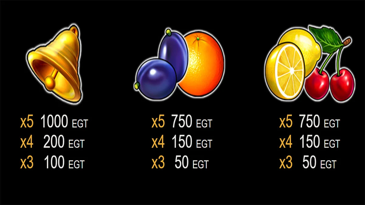 Shining Crown Paytable2