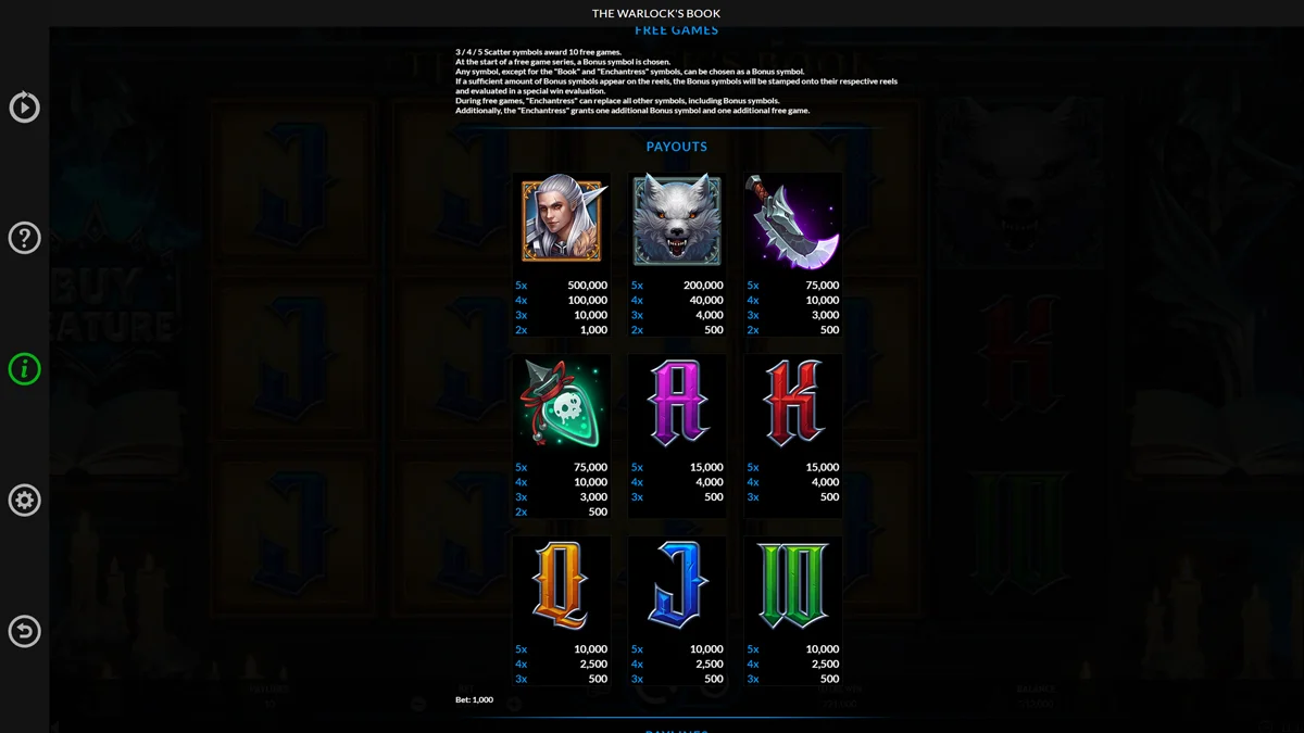 The Warlock's Book Paytable