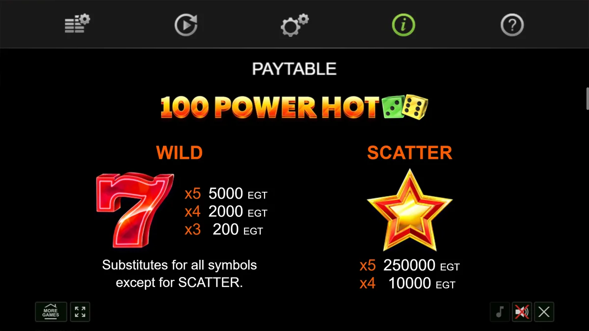 100 Power Hot Dice Special Symbols