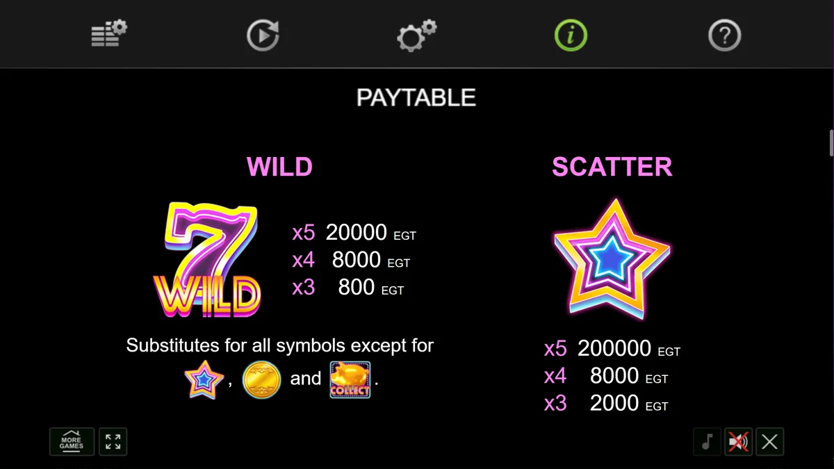 20 Golden Coins paytable