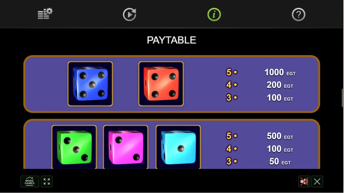 20 Super Dice paytable
