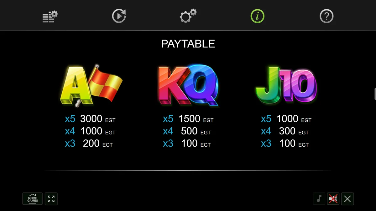 20 Wild Goals paytable 2