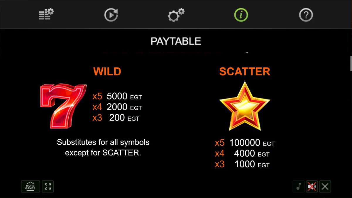 40 Power Hot Dice Special Symbols