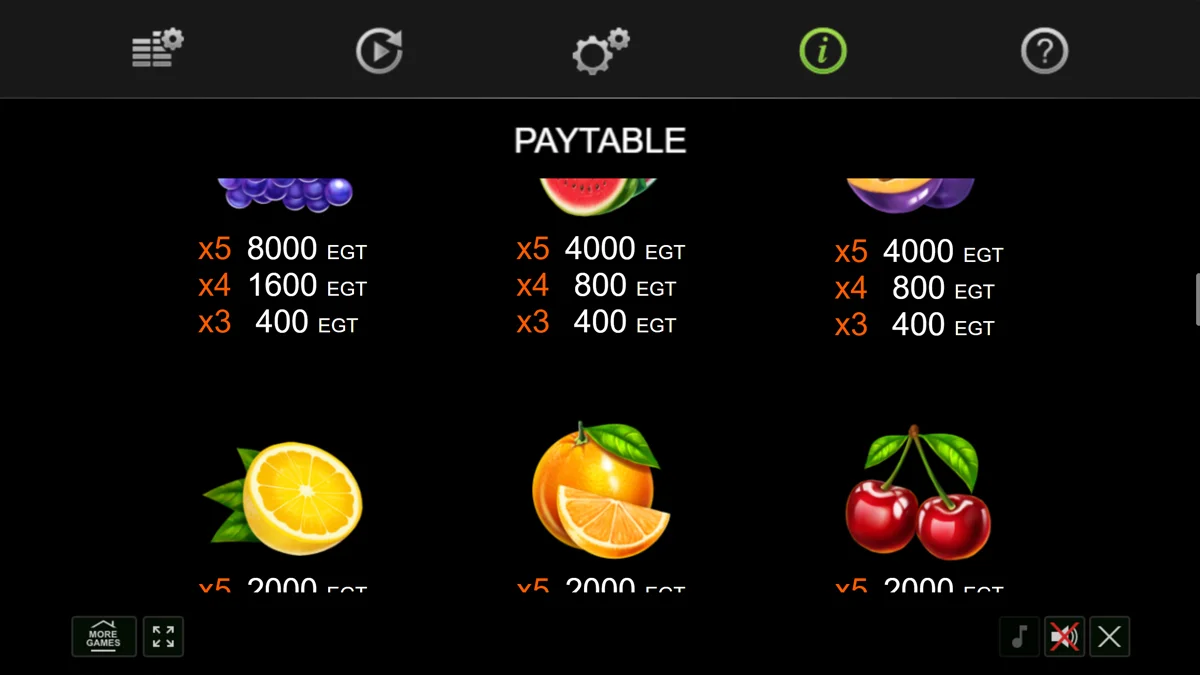 40 Power Hot paytable 2