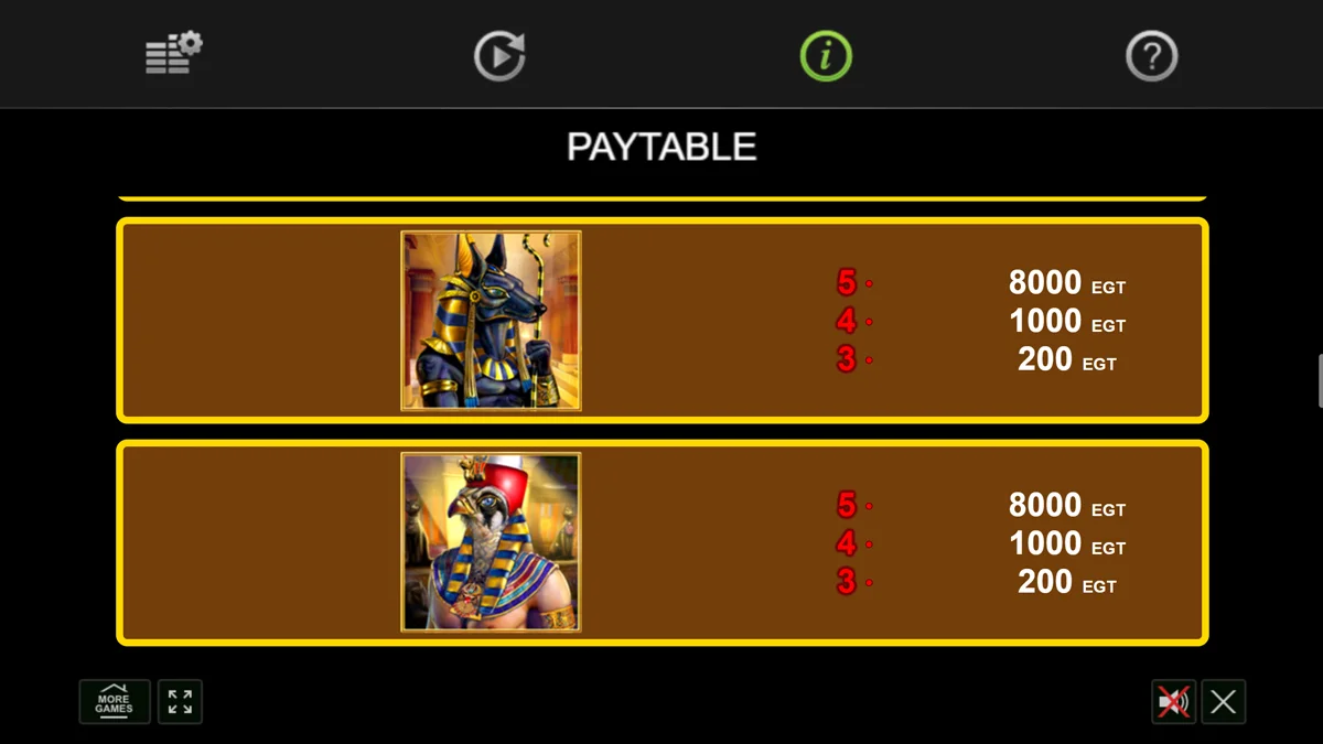 Almighty Ramses II paytable 2