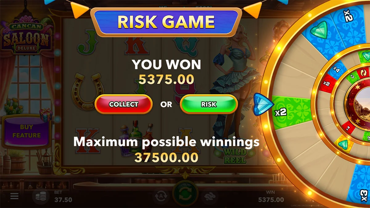 Cancan Saloon Deluxe Gamble