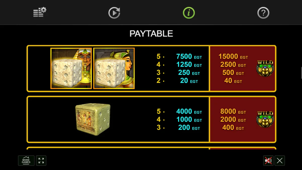 Dice of Ra Paytable