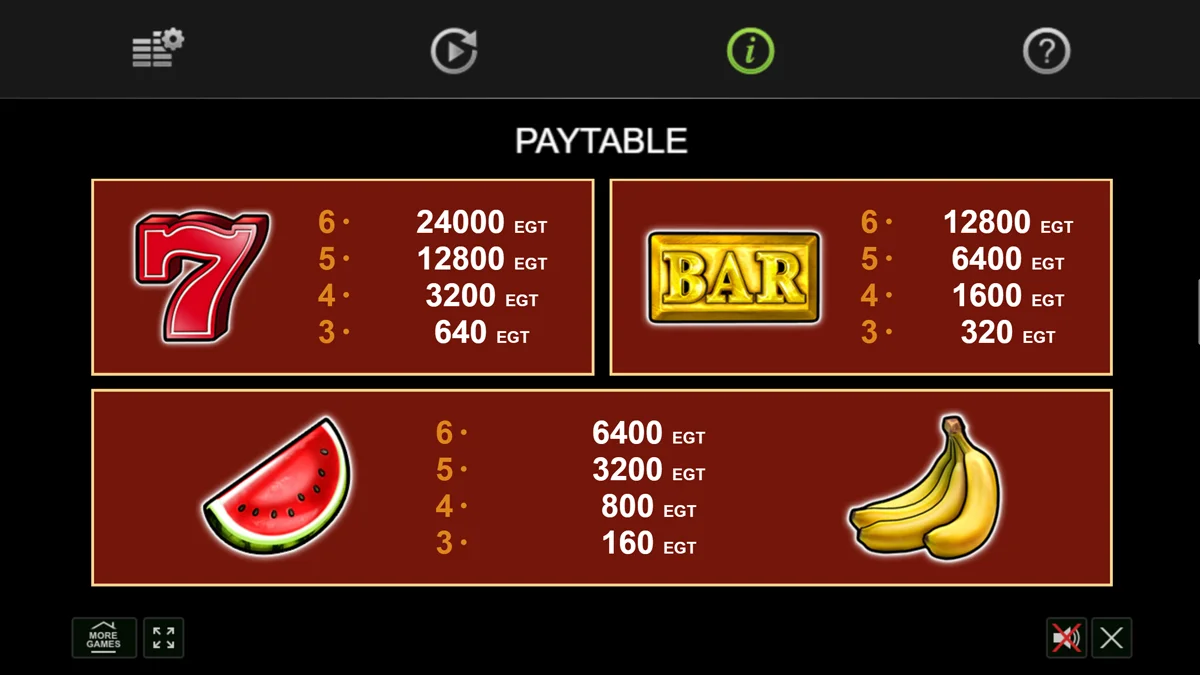 Flaming Hot 6 Reels Paytable