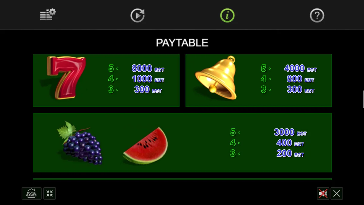 More Lucky & Wild Paytable