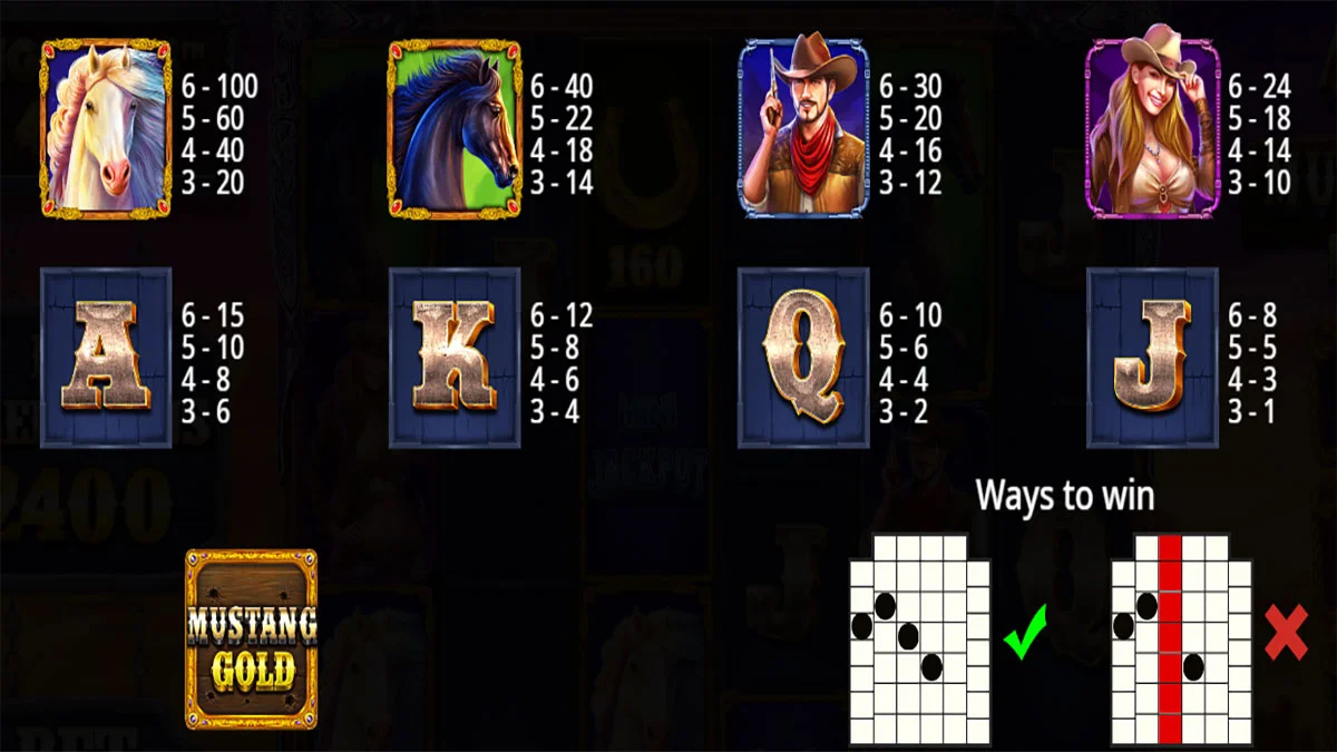 Mustang Gold Megaways Paytable