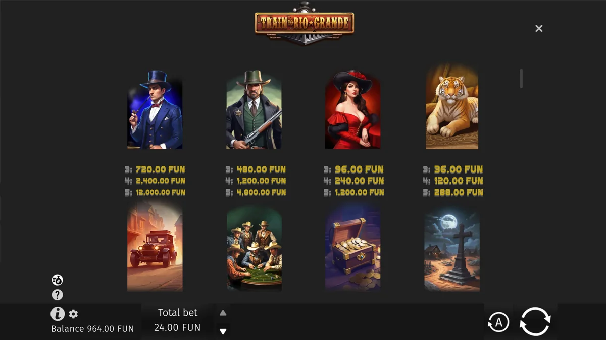 Train To Rio Grande Paytable