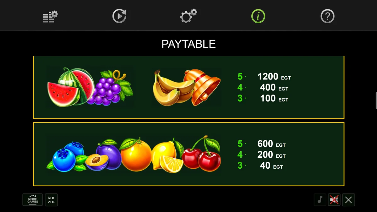 Wild Traces Paytable 2