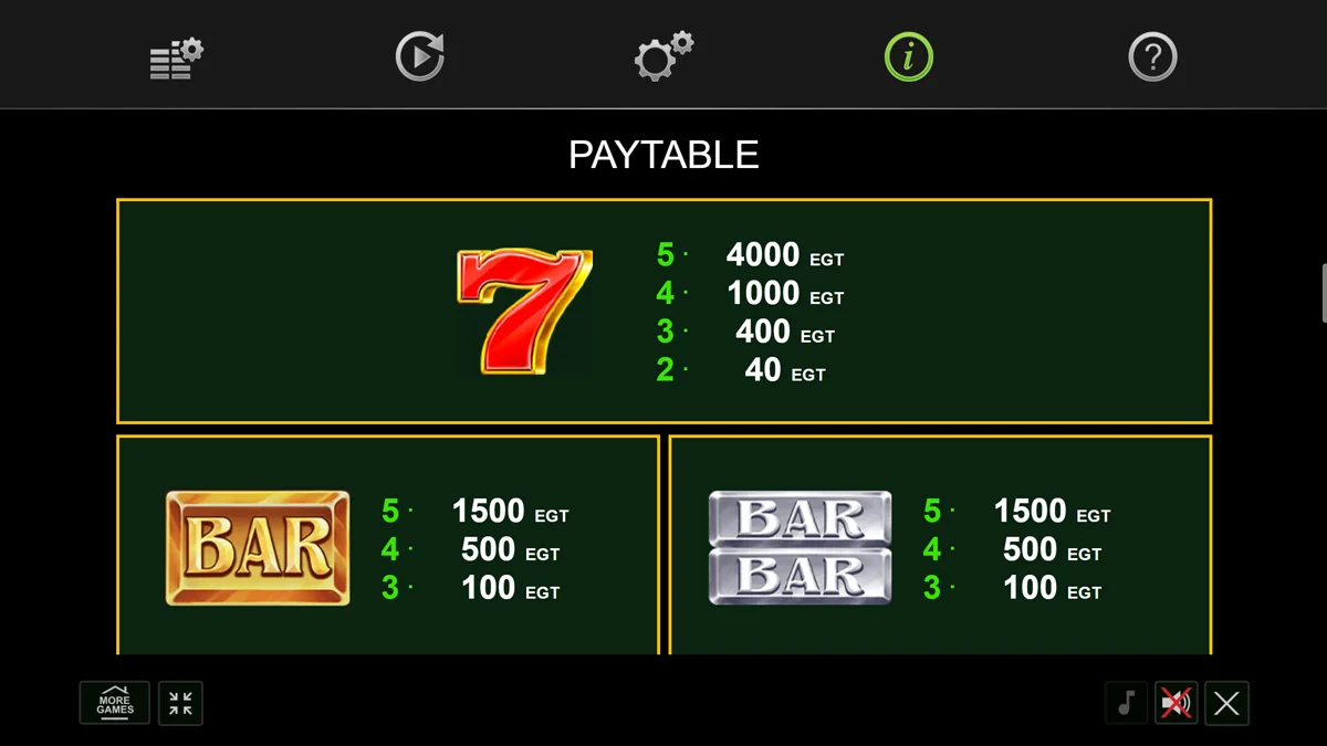 Wild Traces paytable