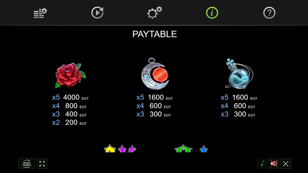 10 Vampire Bites paytable