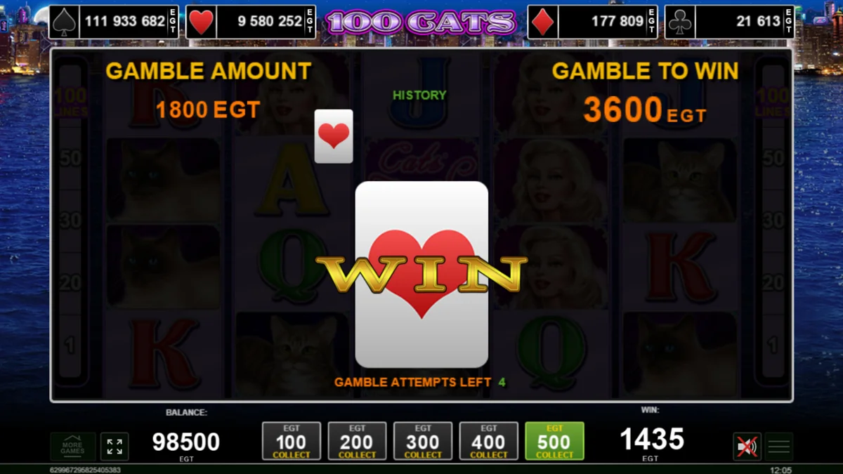 100 Cats Gamble