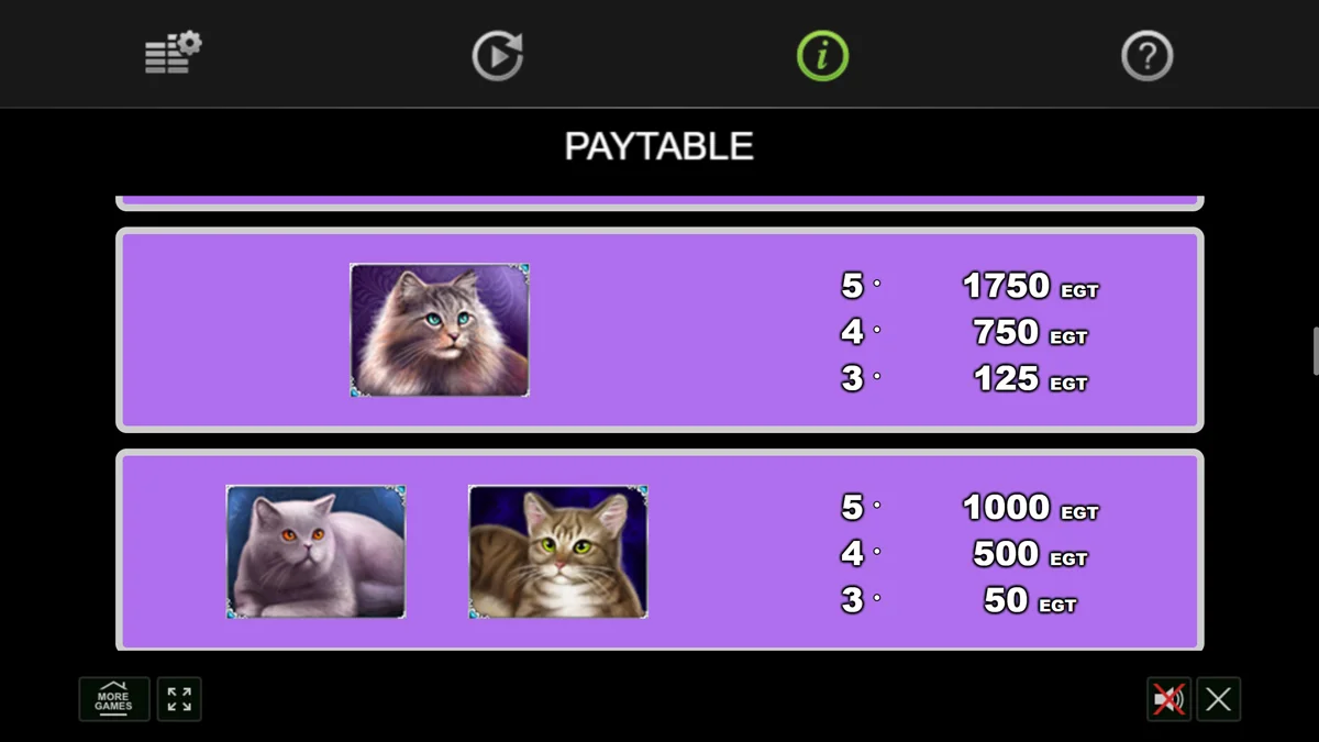 100 Cats Paytable 2