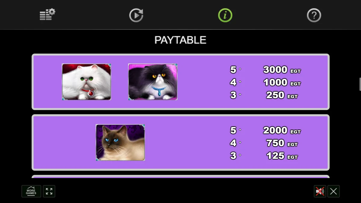 100 Cats Paytable