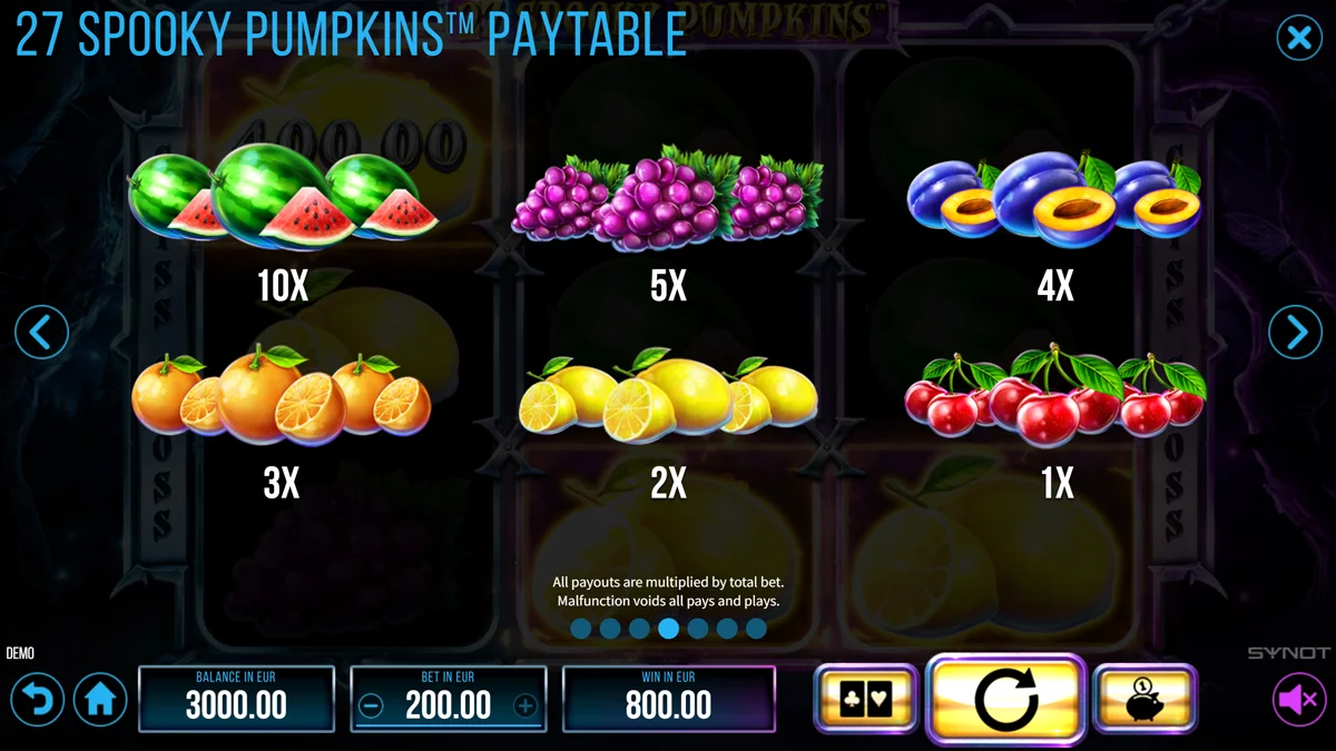 27 Spooky Pumpkins Paytable