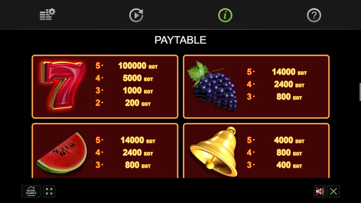 5 Burning Heart Paytable