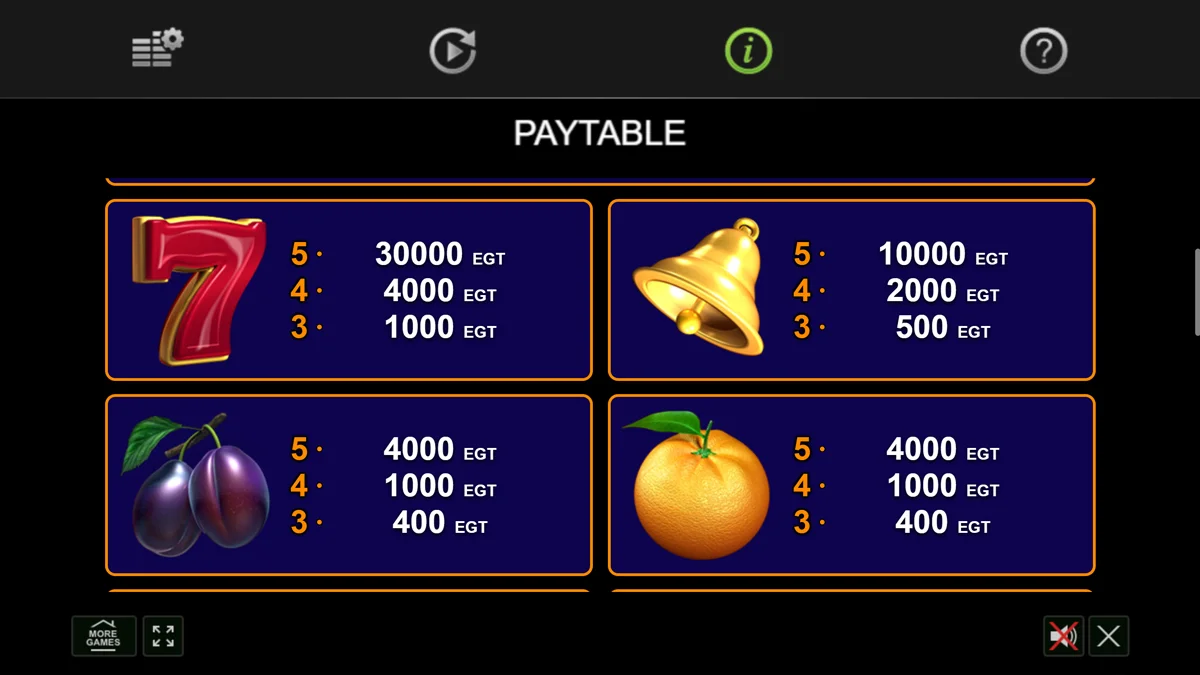5 Great Star Paytable