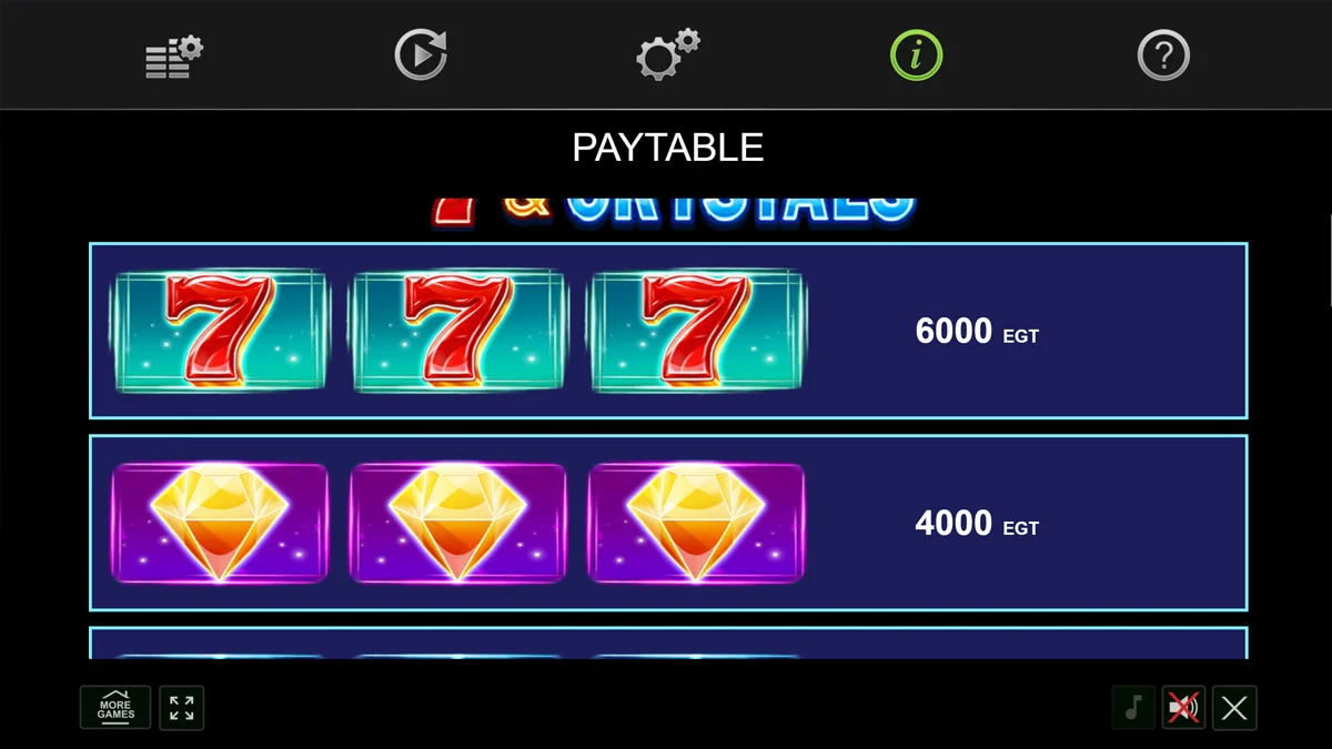 7 & Crystals Paytable