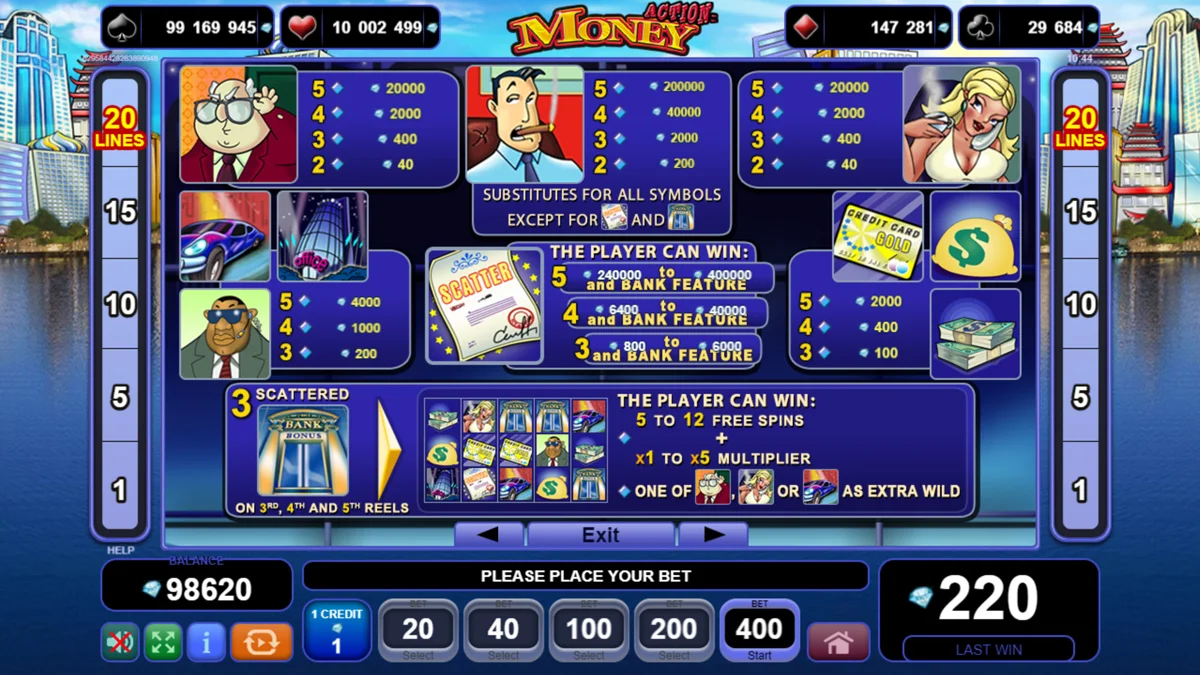 Action Money Paytable