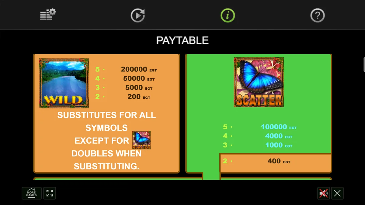 Amazing Amazonia Special Symbols