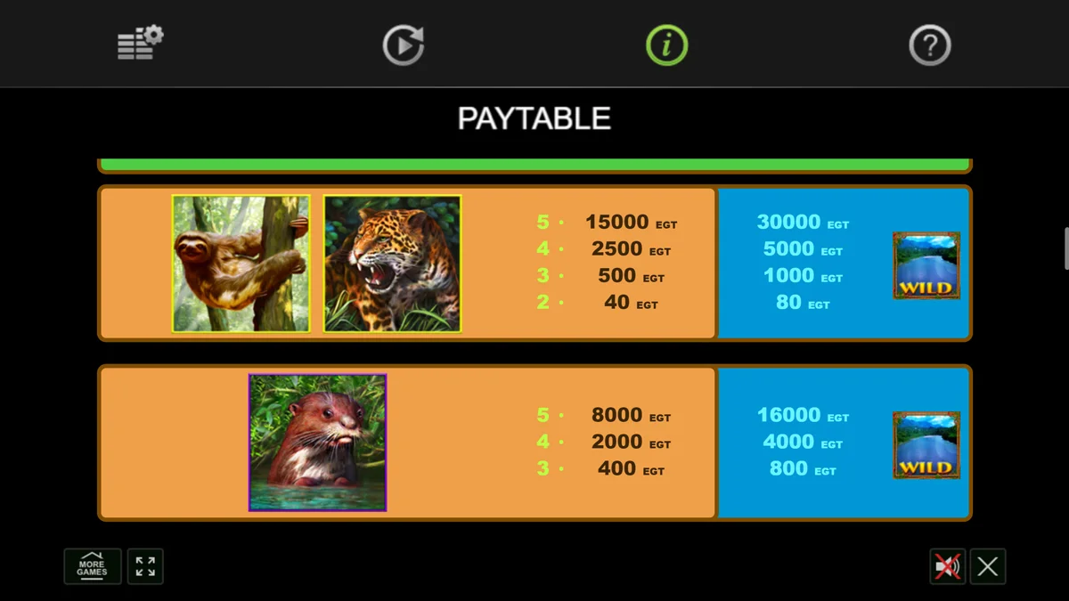 Amazing Amazonia paytable