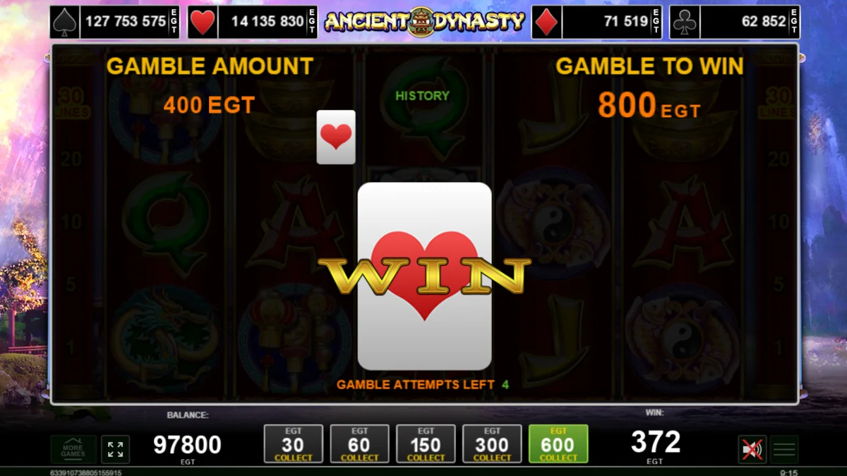 Ancient Dynasty Gamble